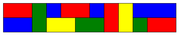 Acceptable colouring