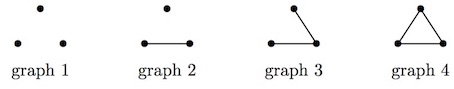 Graphs on 3 nodes