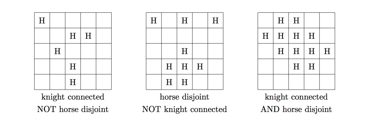 0984_KnightHorsesDiag2.jpg